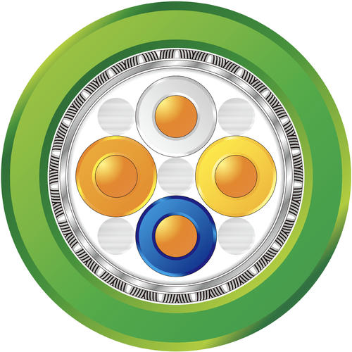 Profinet總線控制高柔性電纜